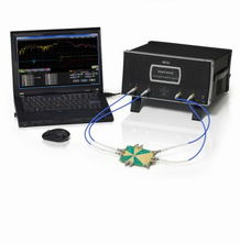 力科公司发布新型信号完整性网络分析仪SPARQ 40GHz 4端口S参数测量的新标杆